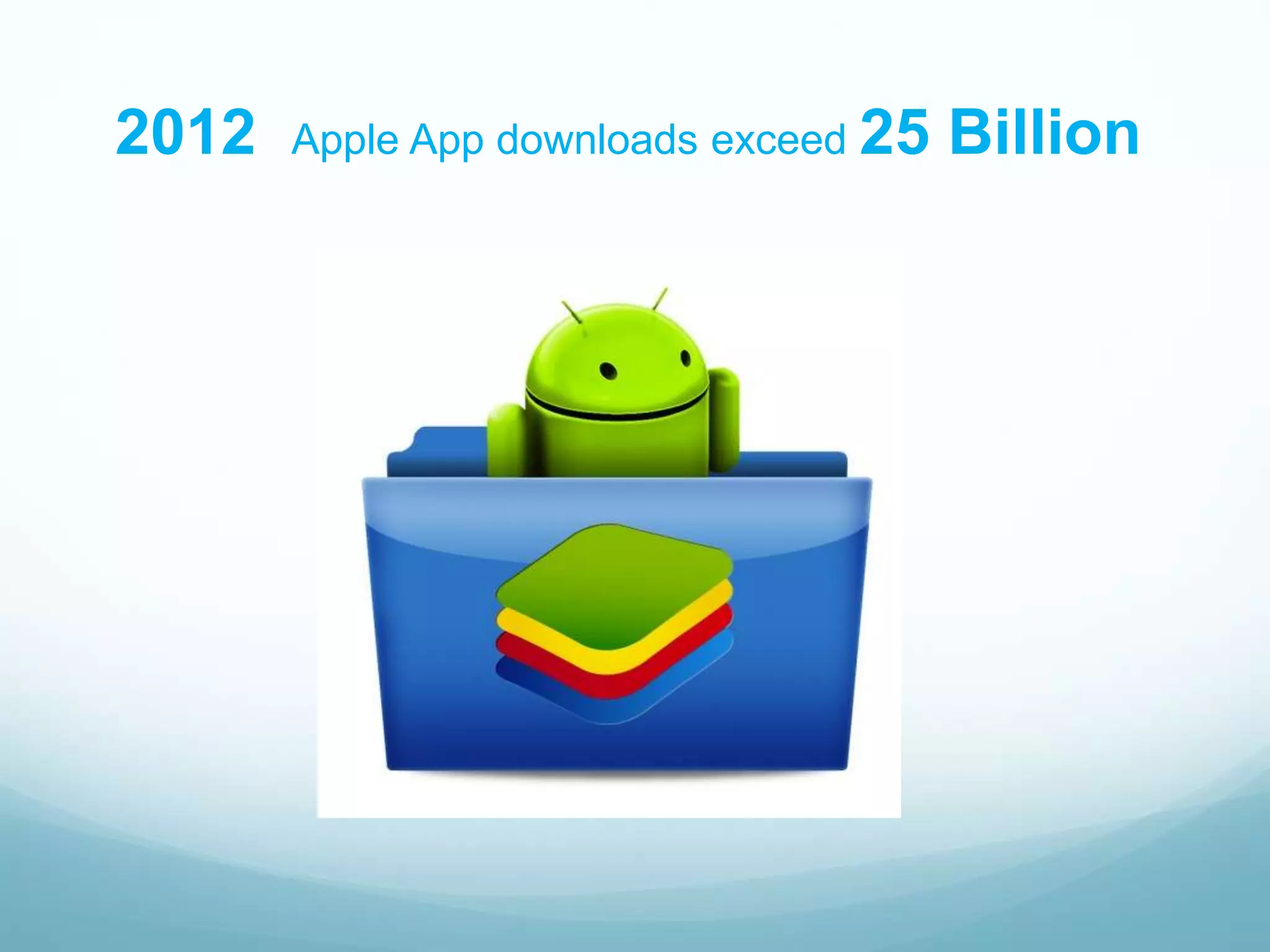 2012 Apple App downloads exceed 25 Billion
 