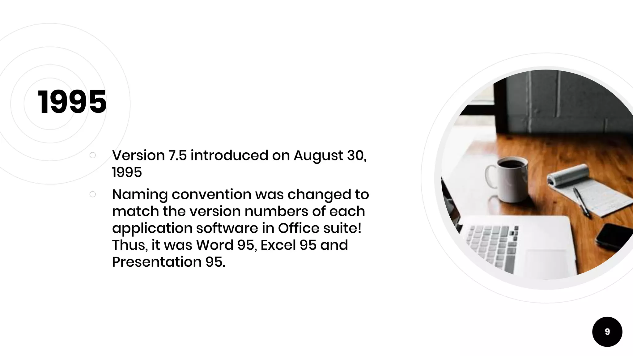 History Of Ms Office