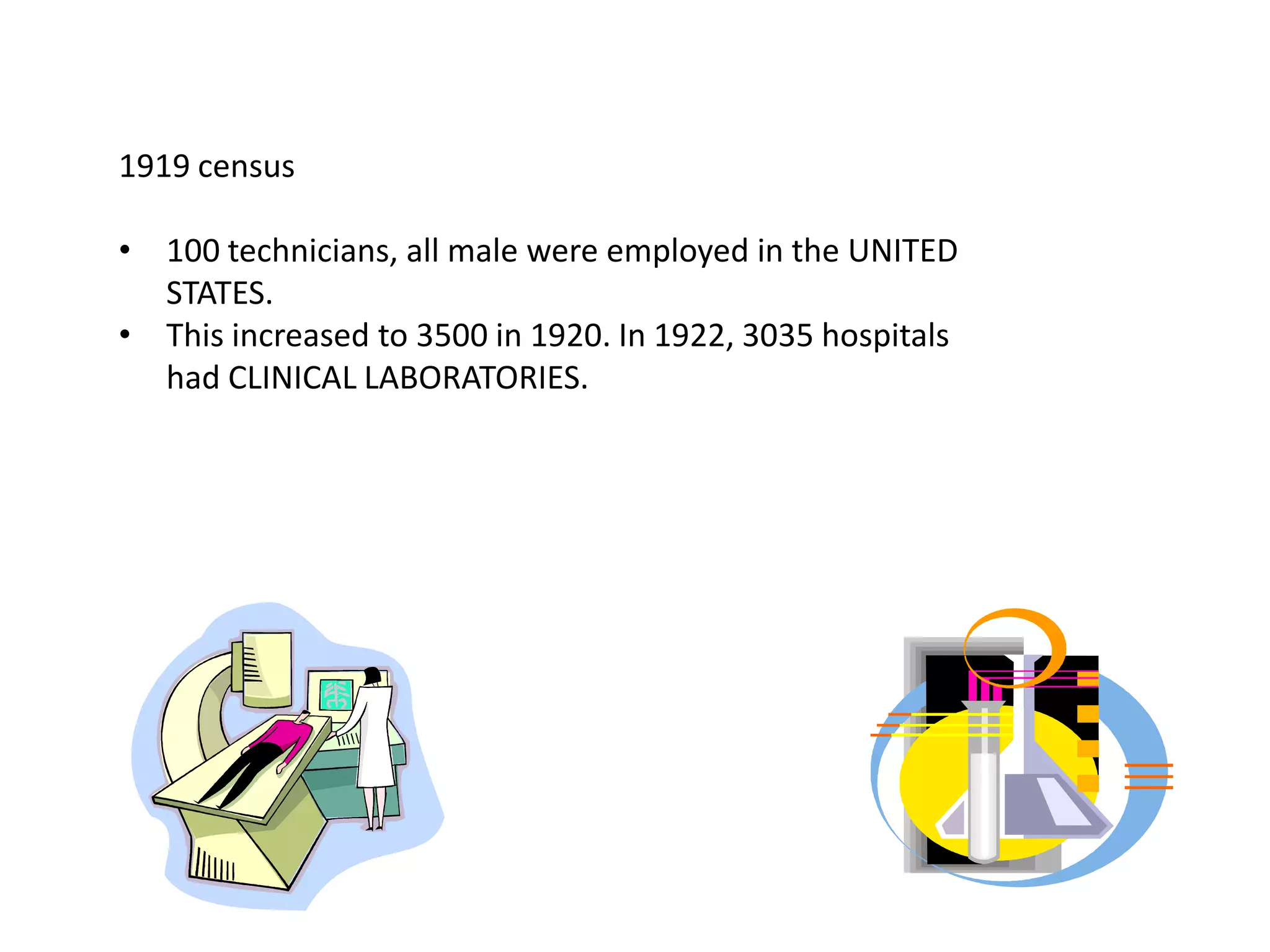1919 census
• 100 technicians, all male were employed in the UNITED
STATES.
• This increased to 3500 in 1920. In 1922, 3035 hospitals
had CLINICAL LABORATORIES.
 