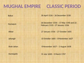 The Mughal Empire: History, Rulers, and Cultural Legacy (1526-1707) | PPTX