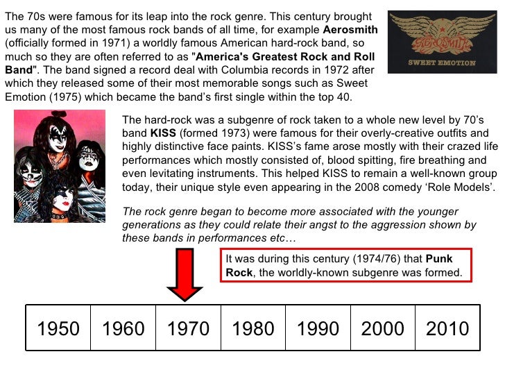 the history of popular music and its genres Periods in music history dates prehistoric music ancient music medieval music pure twelve-tone music was popular among academics in the fifties and sixties,. the history of popular music and its genres Periods in music history dates prehistoric music ancient music medieval music pure twelve-tone music was popular among academics in the fifties and sixties,.