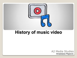 History of music video
A2 Media Studies
Anastasia Popovic
 
