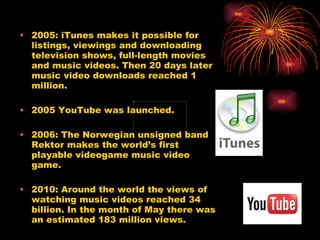 History of music videos