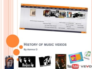 HISTORY OF MUSIC VIDEOS
By Aamna 
 