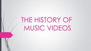 THE HISTORY OF
MUSIC VIDEOS
 