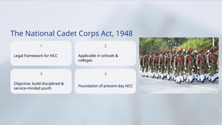 History of National Cadet Cor... (1).pptx