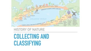 COLLECTING AND
CLASSIFYING
HISTORY OF NATURE
 