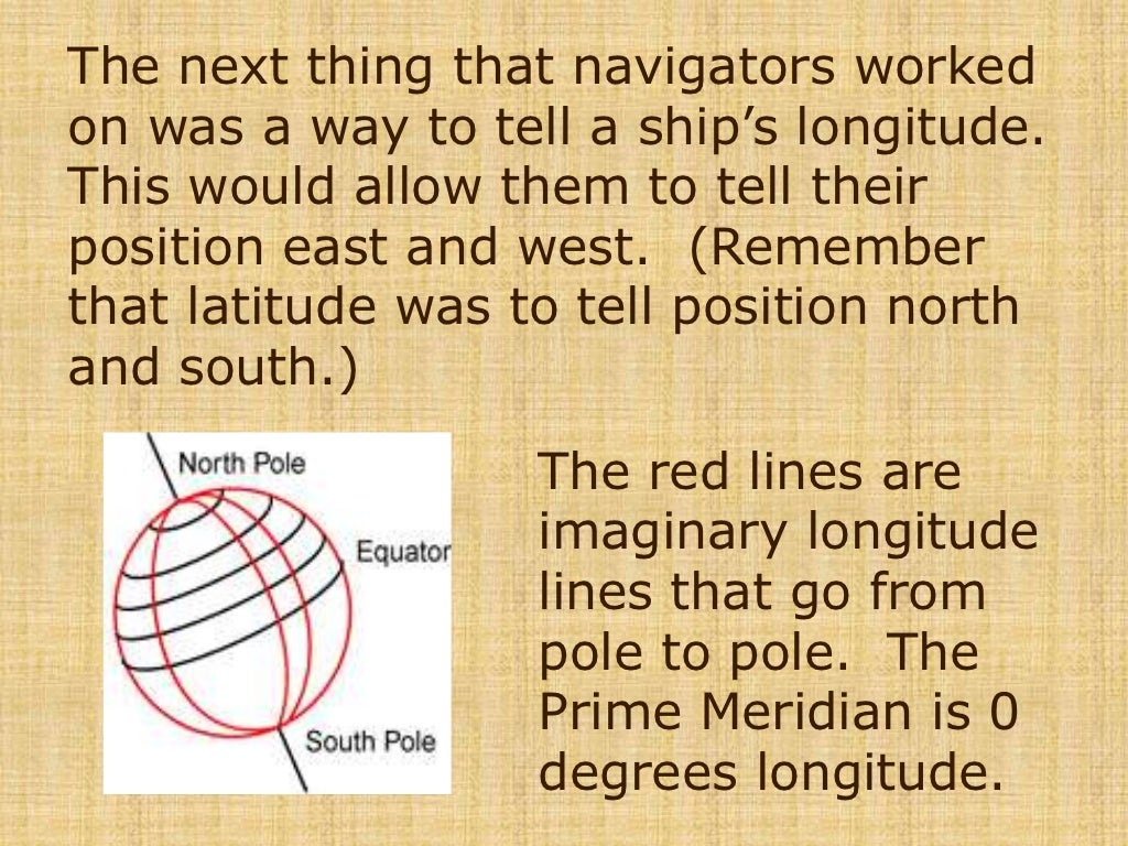 A Brief History Of Its Navigation And Uses – FFGMT