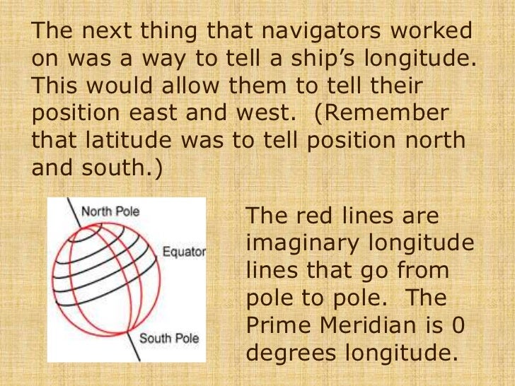 History of Navigation