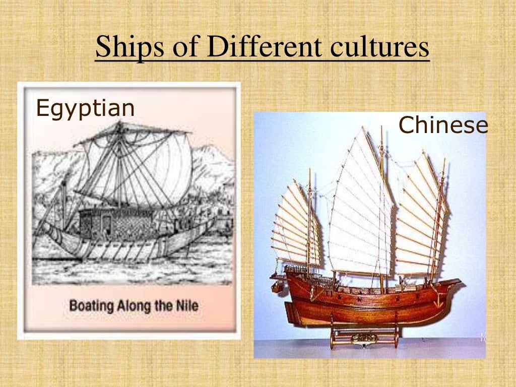 History of Navigation
