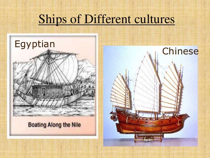 History Of Navigation