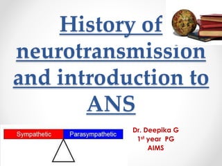 History of
neurotransmission
and introduction to
ANS
Dr. Deepika G
1st year PG
AIMS
 