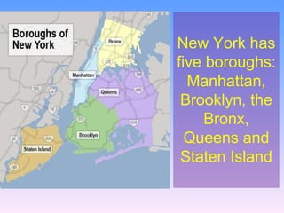 History of New York