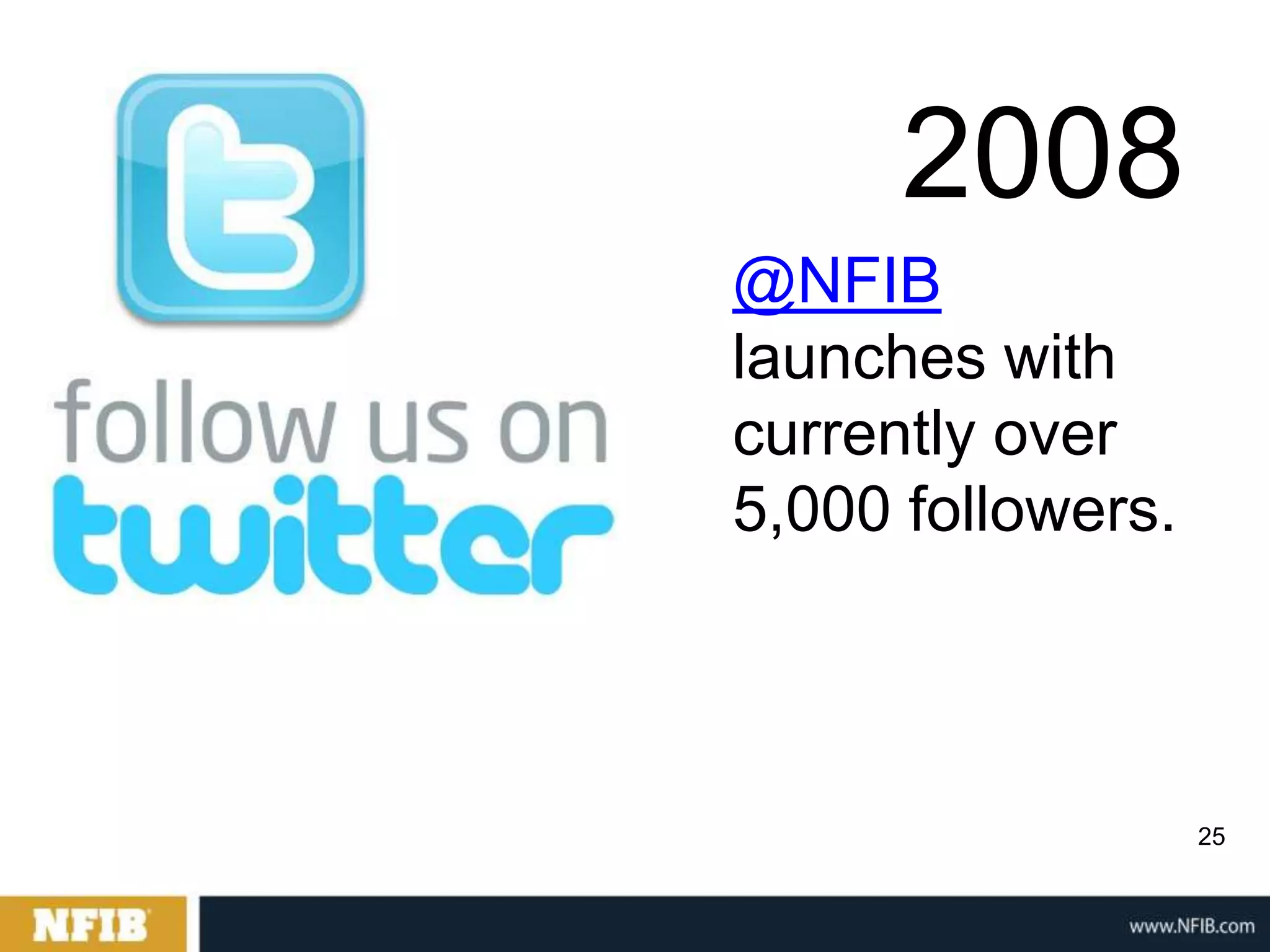 2008
@NFIB
launches with
currently over
5,000 followers.



                   25
 