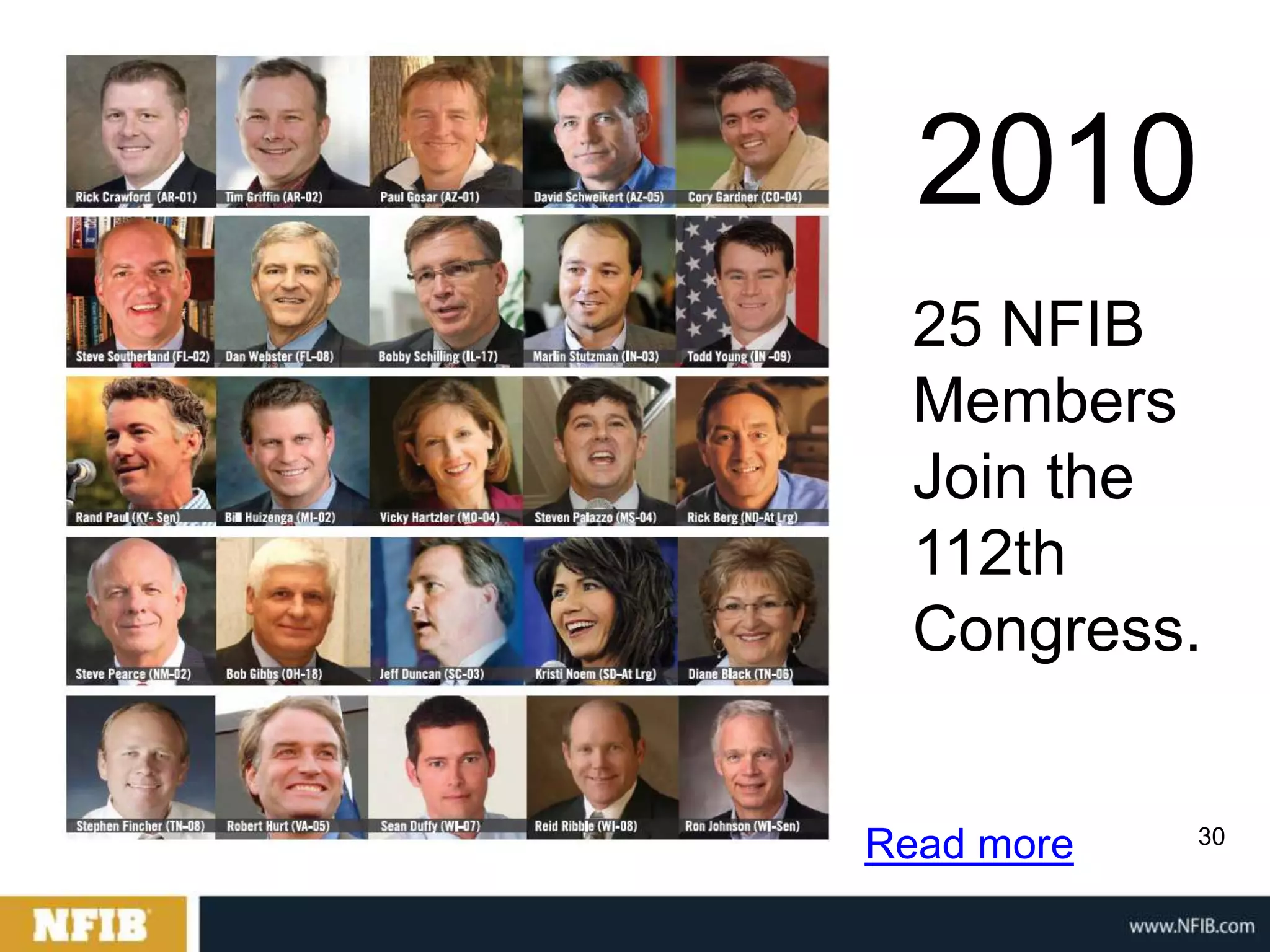2010
  25 NFIB
  Members
  Join the
  112th
  Congress.


            30
Read more
 