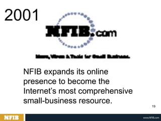 History of NFIB: 1943-2011 | PPT