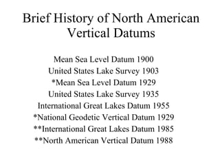 Brief History of North American Vertical Datums Mean Sea Level Datum 1900 United States Lake Survey 1903 *Mean Sea Level Datum 1929 United States Lake Survey 1935 International Great Lakes Datum 1955 *National Geodetic Vertical Datum 1929 **International Great Lakes Datum 1985 **North American Vertical Datum 1988 