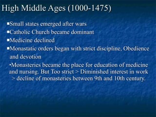High Middle Ages (1000-1475) Small states emerged after wars Catholic Church became dominant Medicine declined Monastatic orders began with strict discipline, Obedience and devotion Monasteries became the place for education of medicine and nursing. But Too strict > Diminished interest in work > decline of monasteries between 9th and 10th century. 
