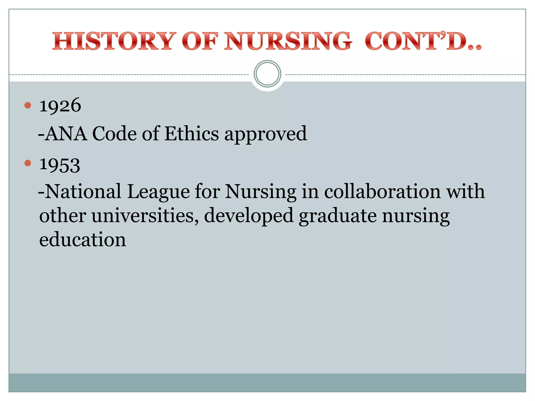 1926
  -ANA Code of Ethics approved
 1953
  -National League for Nursing in collaboration with
  other universities, developed graduate nursing
  education
 