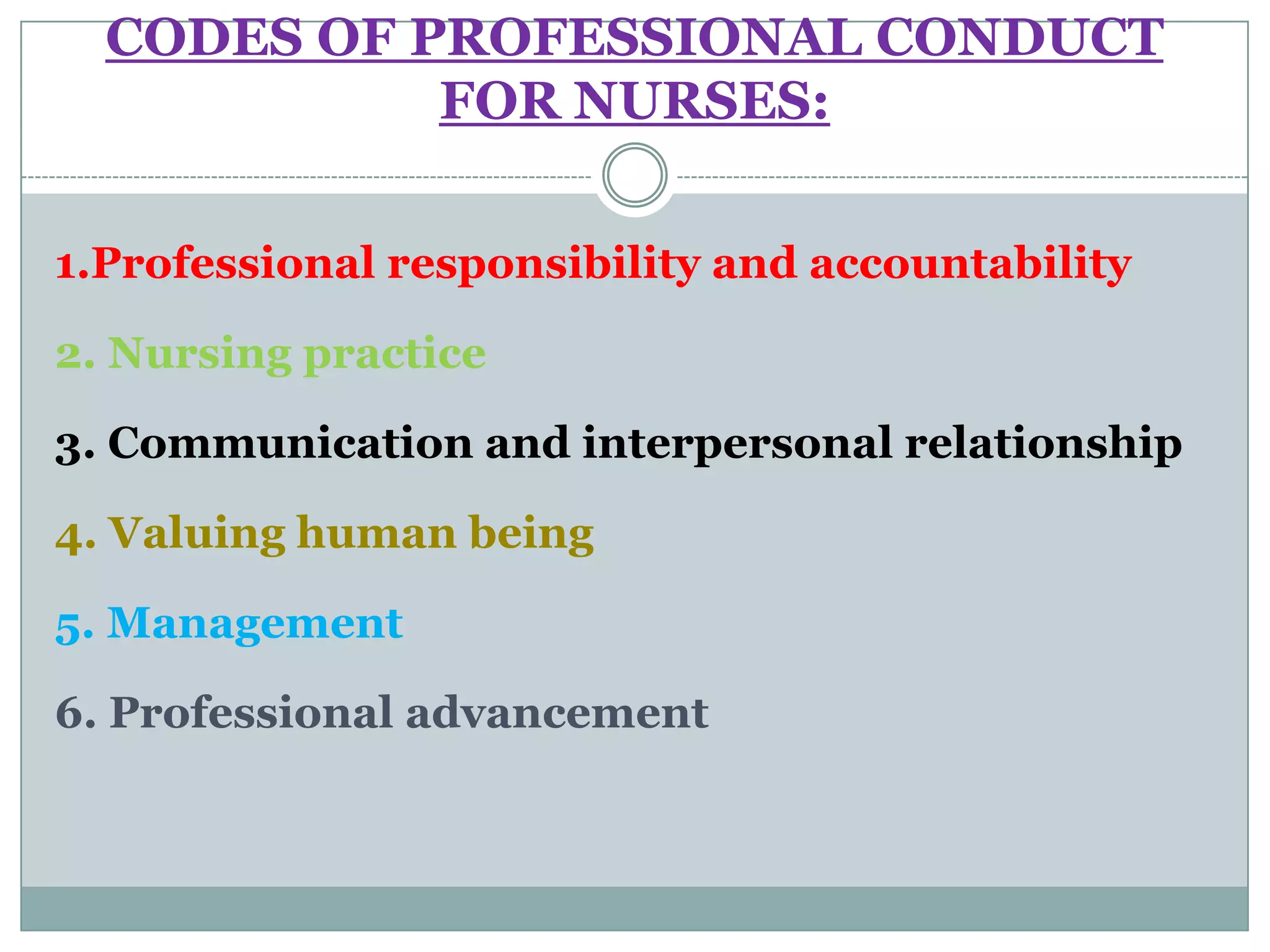 CODES OF PROFESSIONAL CONDUCT
            FOR NURSES:


1.Professional responsibility and accountability

2. Nursing practice

3. Communication and interpersonal relationship

4. Valuing human being

5. Management

6. Professional advancement
 