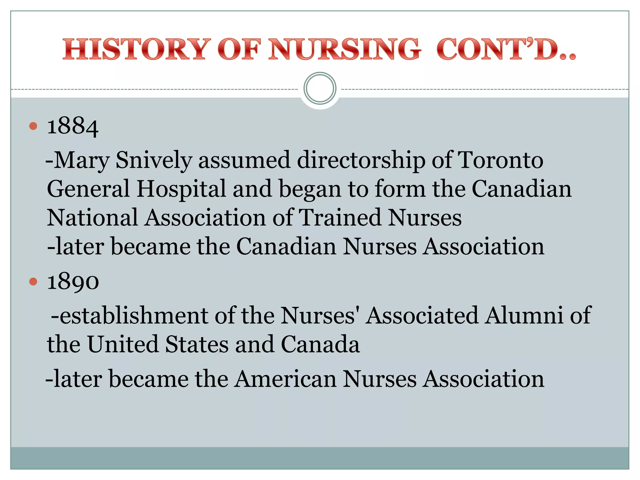  1884
  -Mary Snively assumed directorship of Toronto
  General Hospital and began to form the Canadian
  National Association of Trained Nurses
  -later became the Canadian Nurses Association
 1890
   -establishment of the Nurses' Associated Alumni of
  the United States and Canada
  -later became the American Nurses Association
 