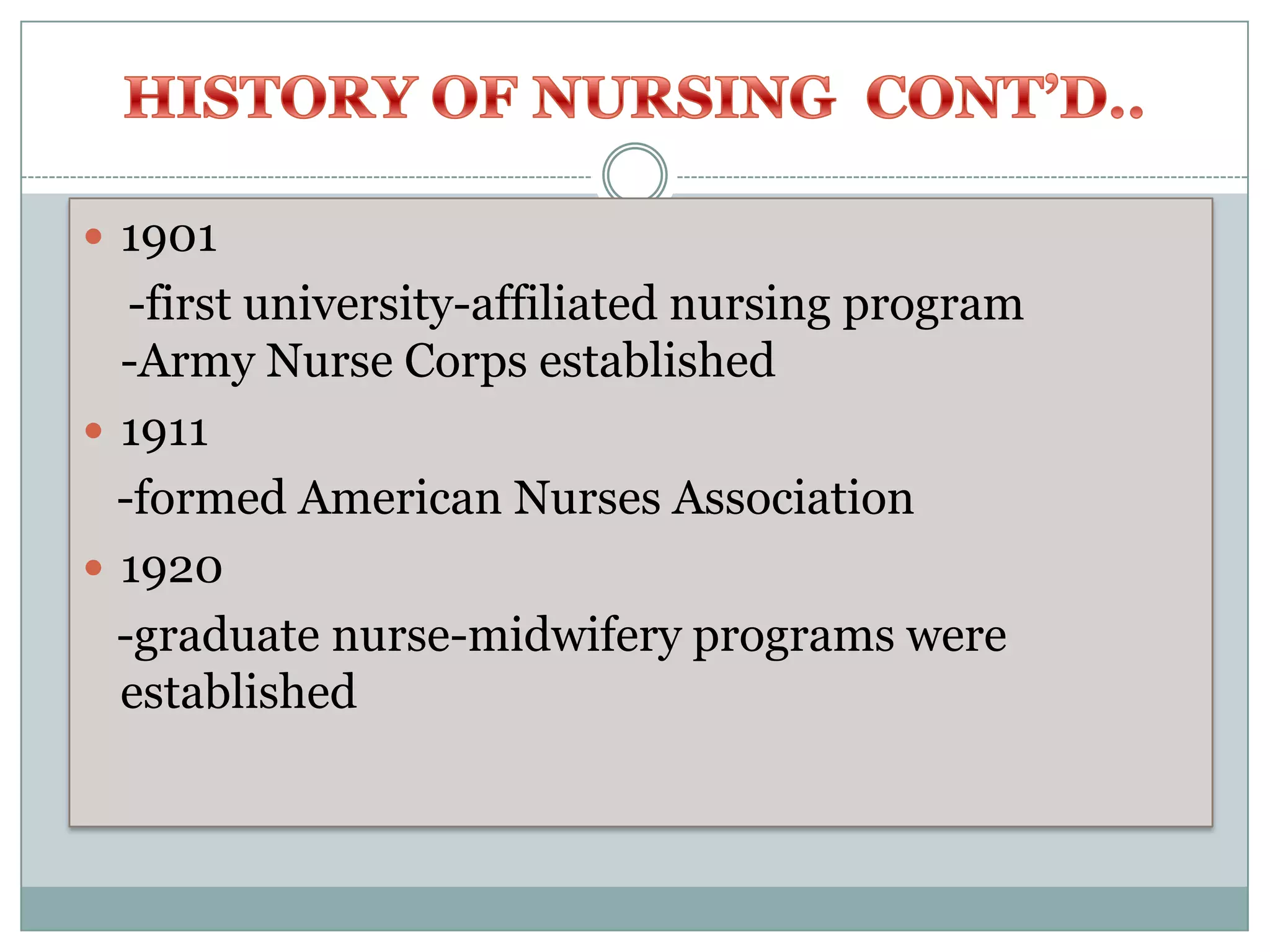  1901
   -first university-affiliated nursing program
  -Army Nurse Corps established
 1911
  -formed American Nurses Association
 1920
  -graduate nurse-midwifery programs were
  established
 