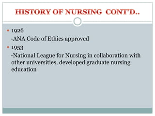  1926
  -ANA Code of Ethics approved
 1953
  -National League for Nursing in collaboration with
  other universities, developed graduate nursing
  education
 