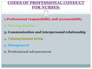 CODES OF PROFESSIONAL CONDUCT
            FOR NURSES:


1.Professional responsibility and accountability

2. Nursing practice

3. Communication and interpersonal relationship

4. Valuing human being

5. Management

6. Professional advancement
 