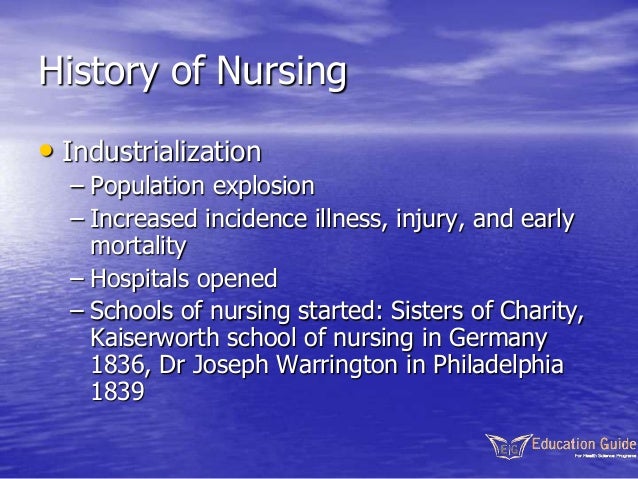 history and development of nursing in Liberty university digitalcommons@liberty university faculty publications and presentations school of nursing 2007 nursing theory and knowledge development: a. history and development of nursing in Liberty university digitalcommons@liberty university faculty publications and presentations school of nursing 2007 nursing theory and knowledge development: a.