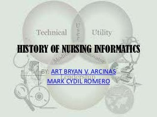 HISTORY OF NURSING INFORMATICS

     BY: ART BRYAN V. ARCINAS
       MARK CYDIL ROMERO
 
