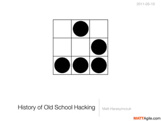 MATTAgile.com
History of Old School Hacking Matt Harasymczuk
2011-05-10
 