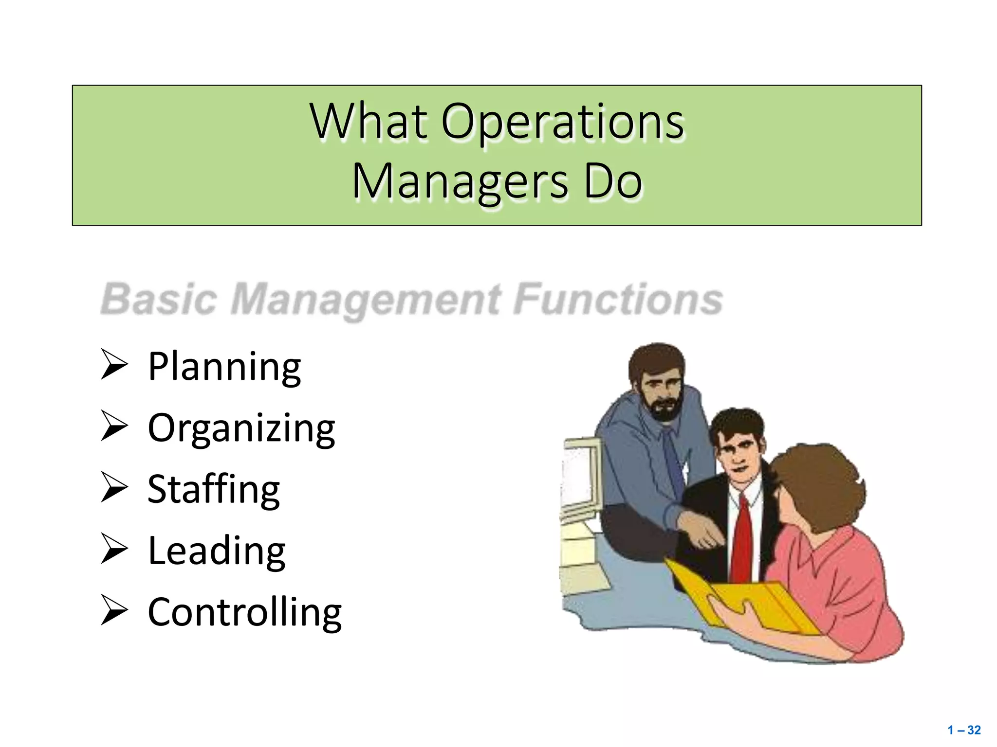 What Operations
Managers Do
 Planning
 Organizing
 Staffing
 Leading
 Controlling
1 – 32
 