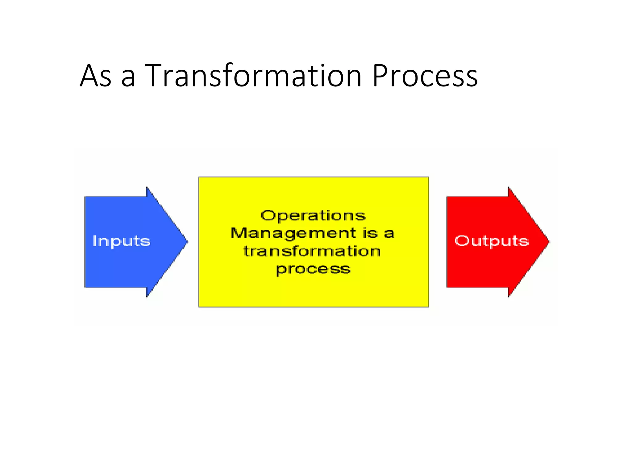 As a Transformation Process
 