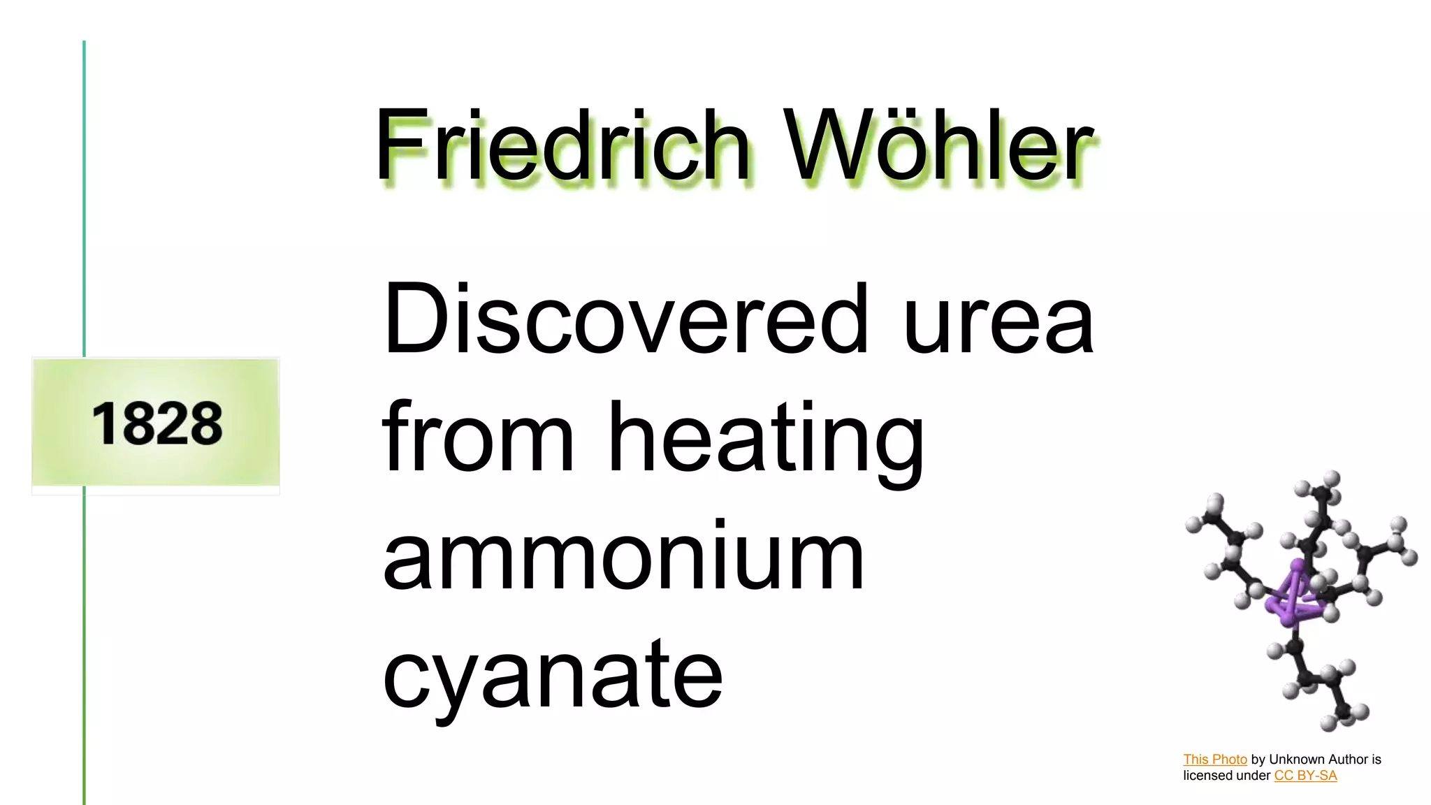 History of Organic Chemistry.pptx