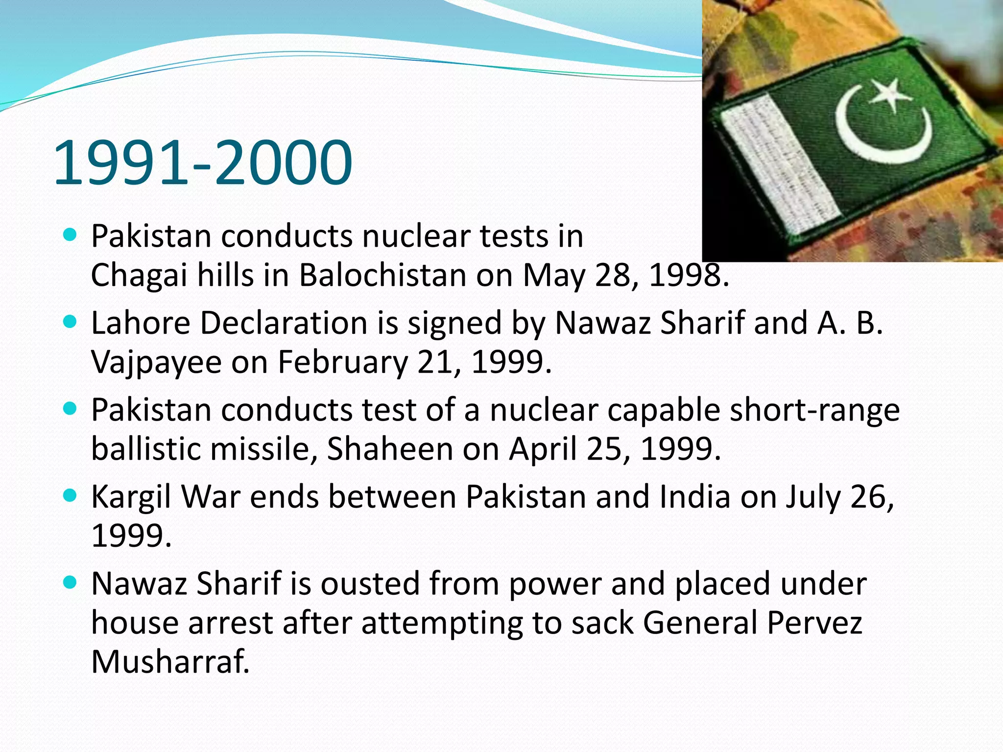 History of Pakistan PPT
