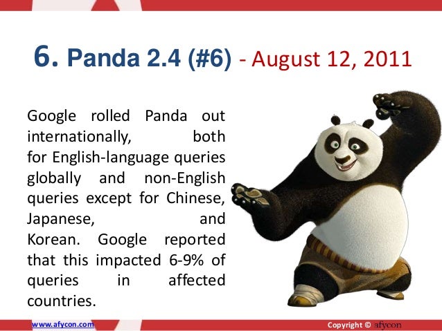 Текст Про Панду На Английском Языке