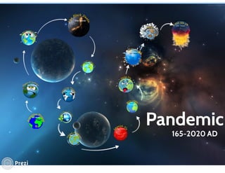 History of pandemic