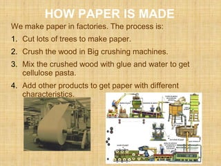 History of paper | PDF