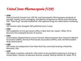 history_of_pharmacy.ppt