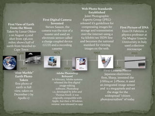 History of Photography | PPTX