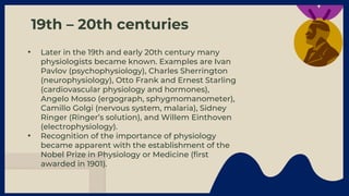Sidney Ringer History of Physiology ...........(3).pdf