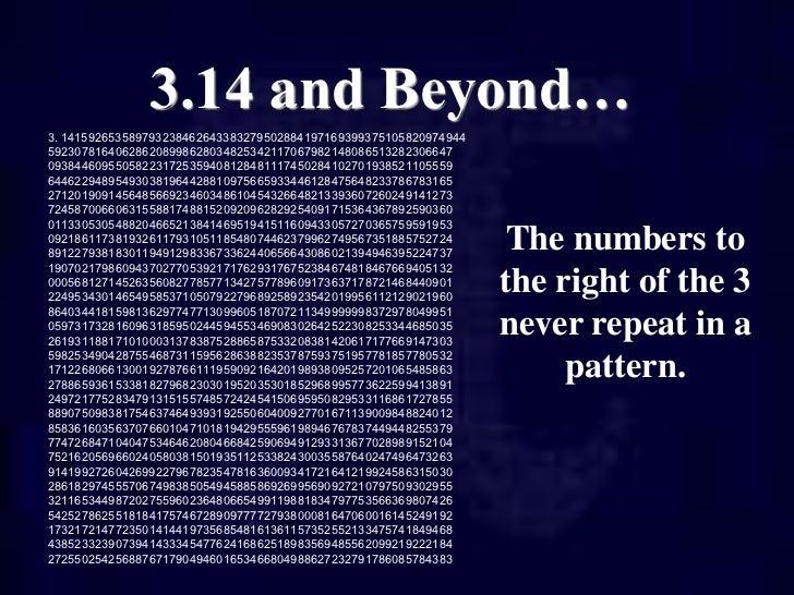 History of pi