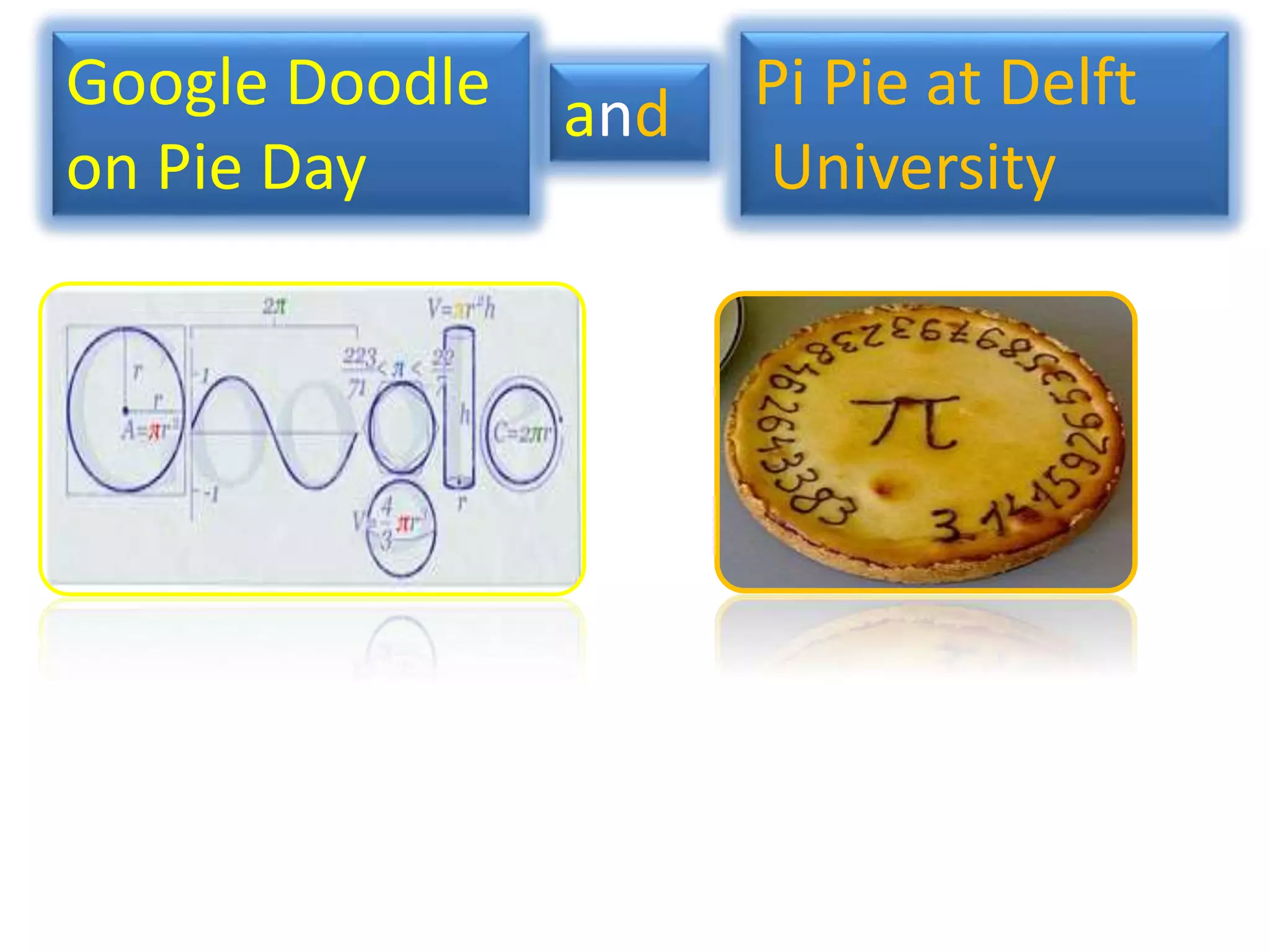 Google Doodle
on Pie Day
and Pi Pie at Delft
University
 