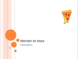 HISTORY OF PIZZA
Anupriya singha roy
 