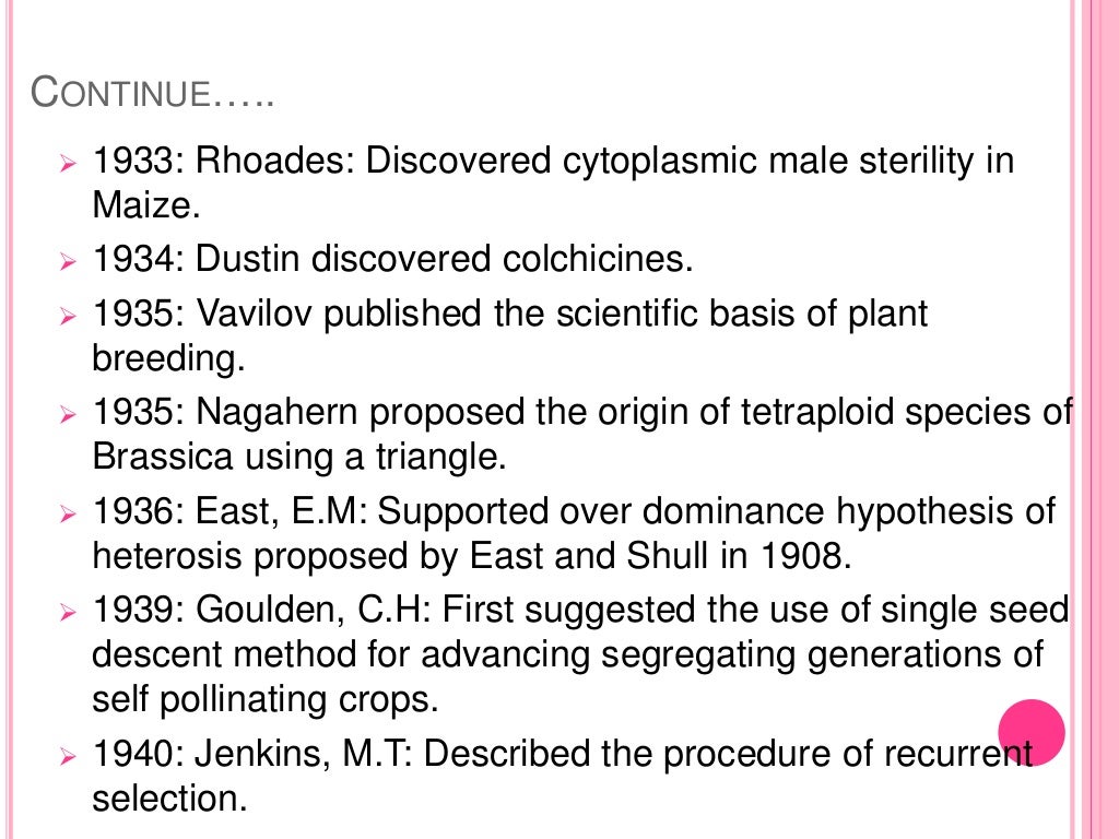 History of plant breeding