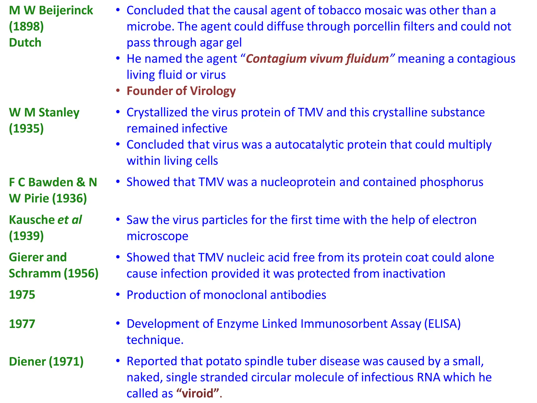 history of plantpathology and its basics.pptx | Agriculture | Industries