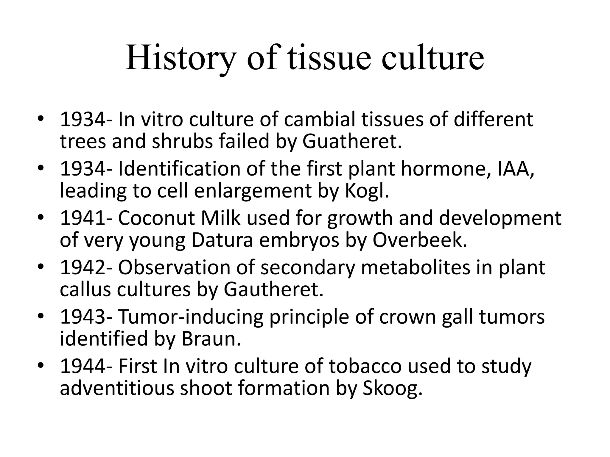 History of Plant Tissue Culture.pptx