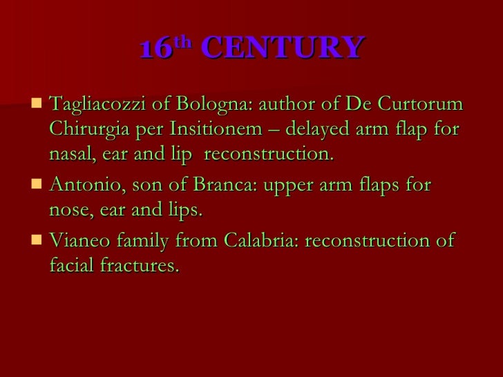 History Of Plastic Surgery