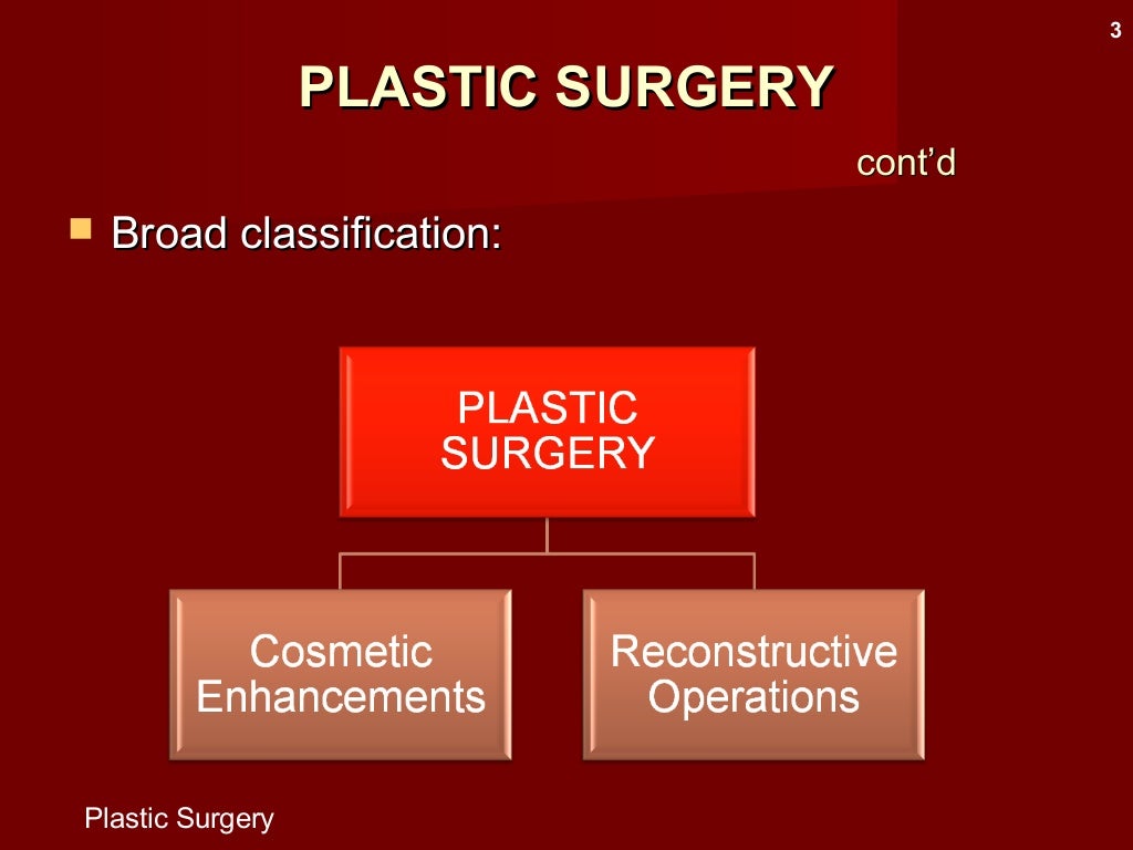 History of plastic surgery ., shushruta plastic surgery , indian plas…