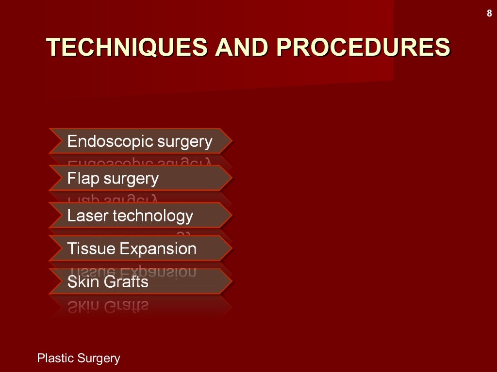 History of plastic surgery ., shushruta plastic surgery , indian plas…